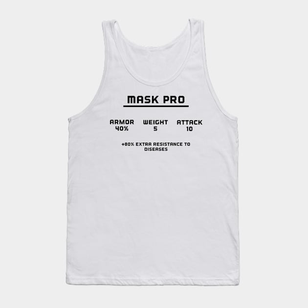 Mask Pro Tank Top by labstud